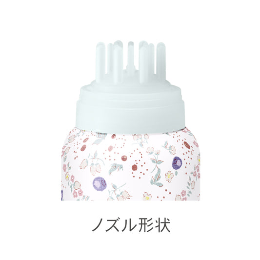 Mintilicious Berry Icy Head Shower Cooling Scalp Treatment & Refreshing Care