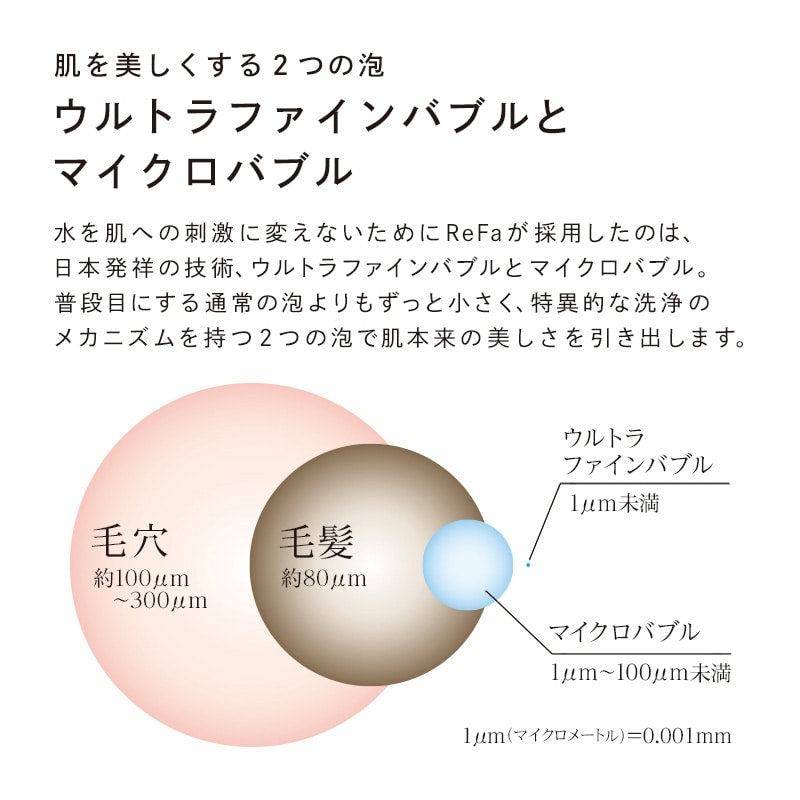 ReFa FINE BUBBLE PURE – Ultra-Fine Bubble Beauty Shower Head
