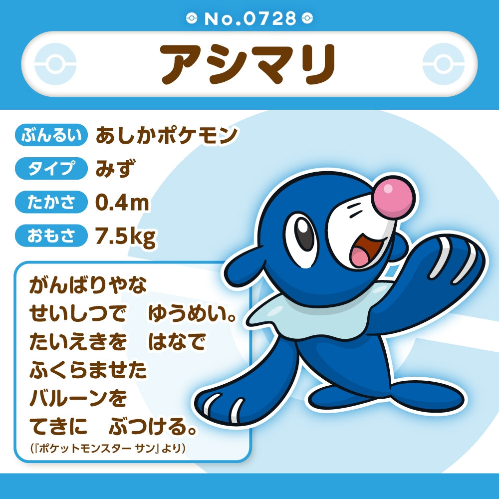 Pokémon Fit Popplio Plush – Alola’s Playful Sea Lion (Palm-Sized Collectible)