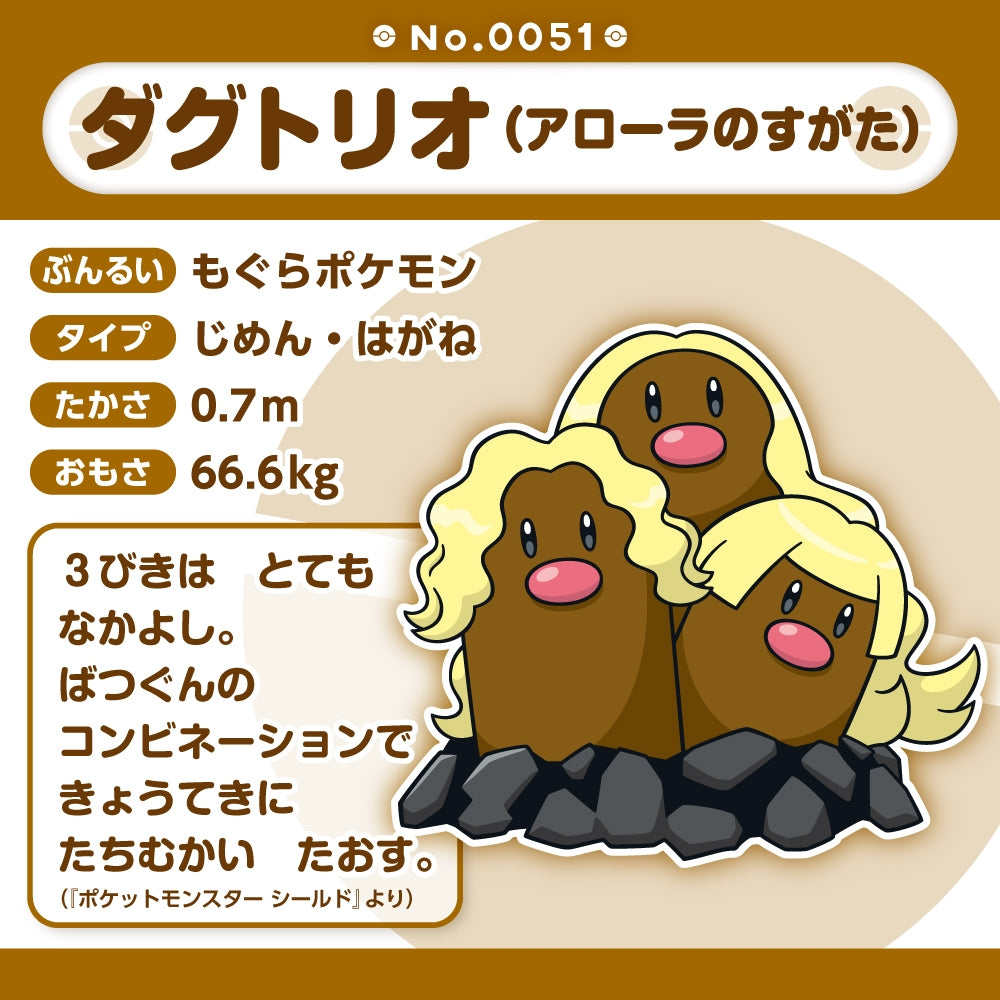 Pokémon Fit Alolan Dugtrio Plush – Palm-Sized Alola Region Series