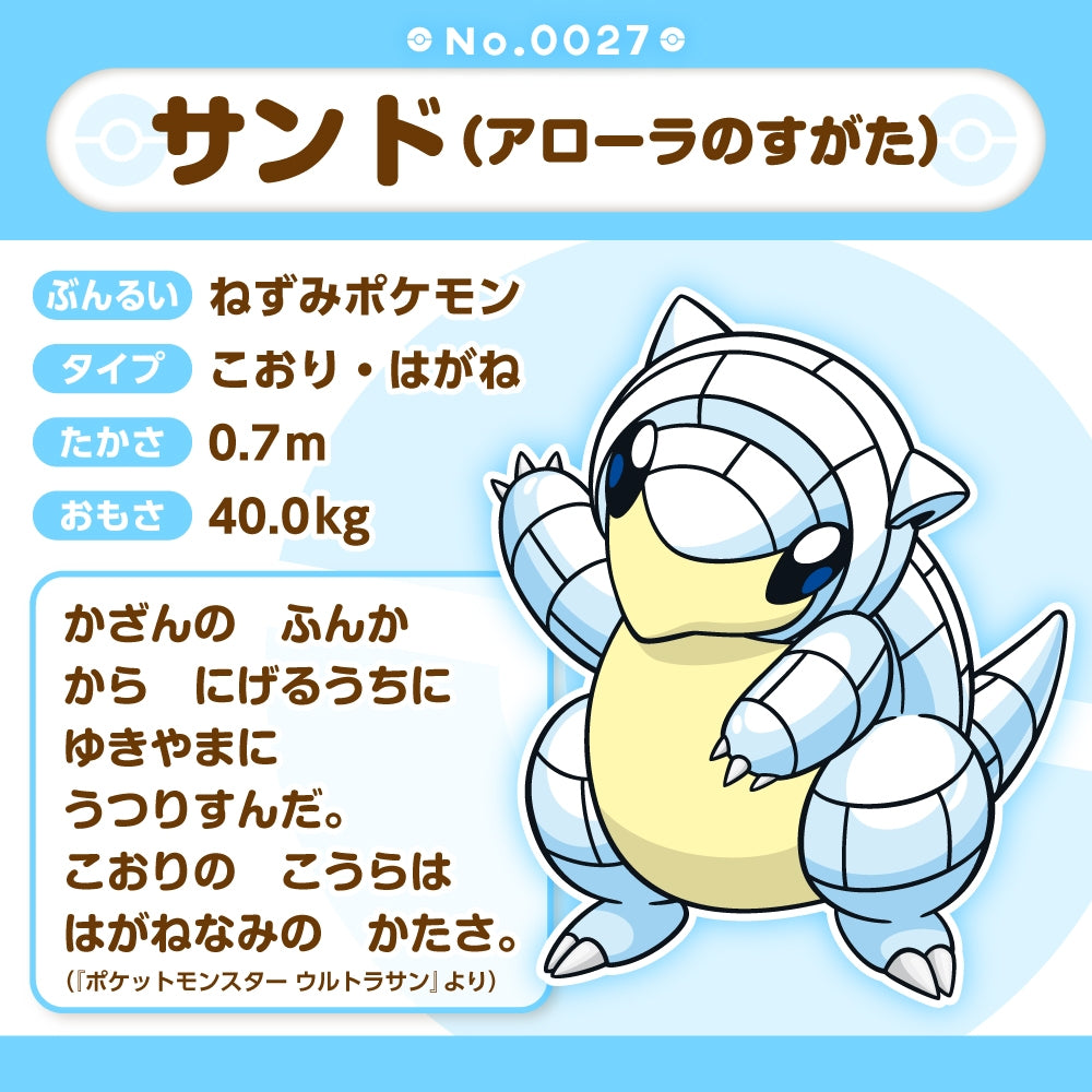 Pokémon Fit Alolan Sandshrew Plush – Chill, Cuddly, and Cool as Ice!