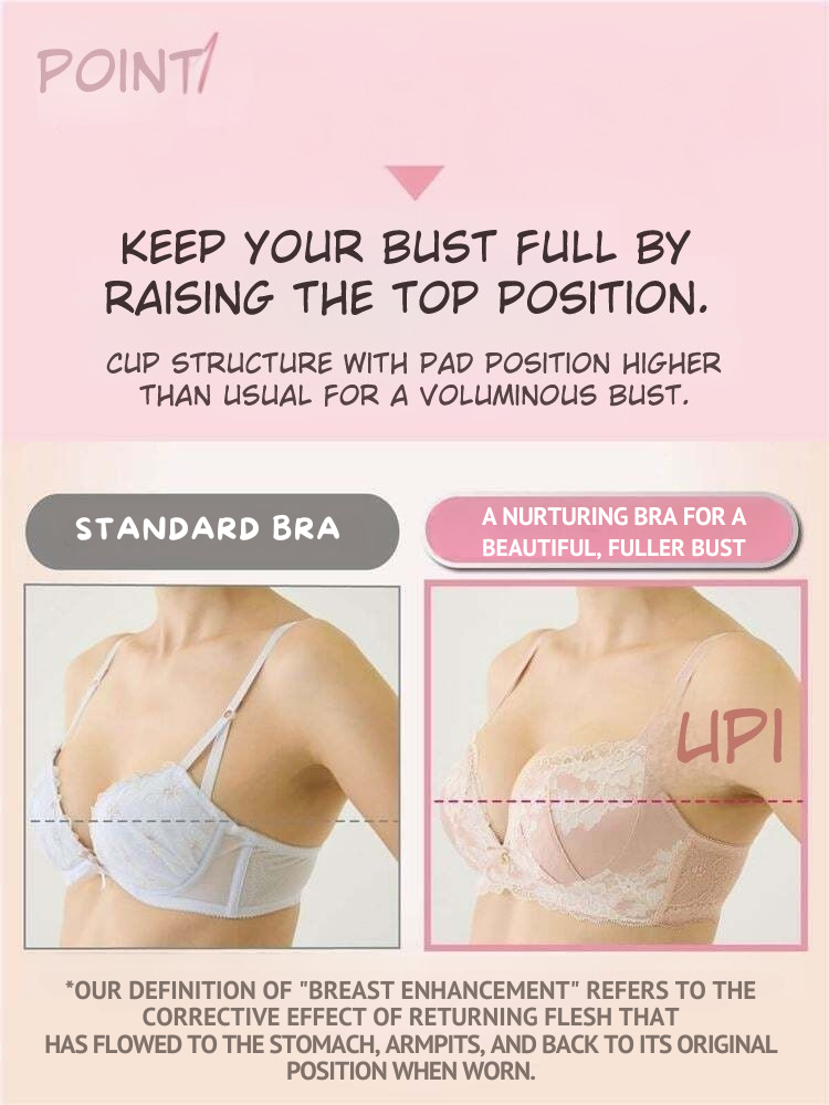 [Breast Shaping Bra] Create a Defined Cleavage with the Neo Adore Stella Bra
