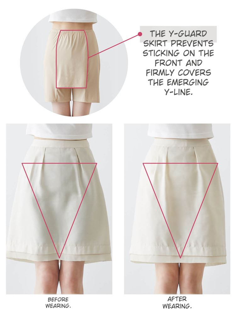 Anti-Sheer Culotte Slip Shorts 3-Inch Length | Quick-Dry, Anti-Static & Smooth Feel