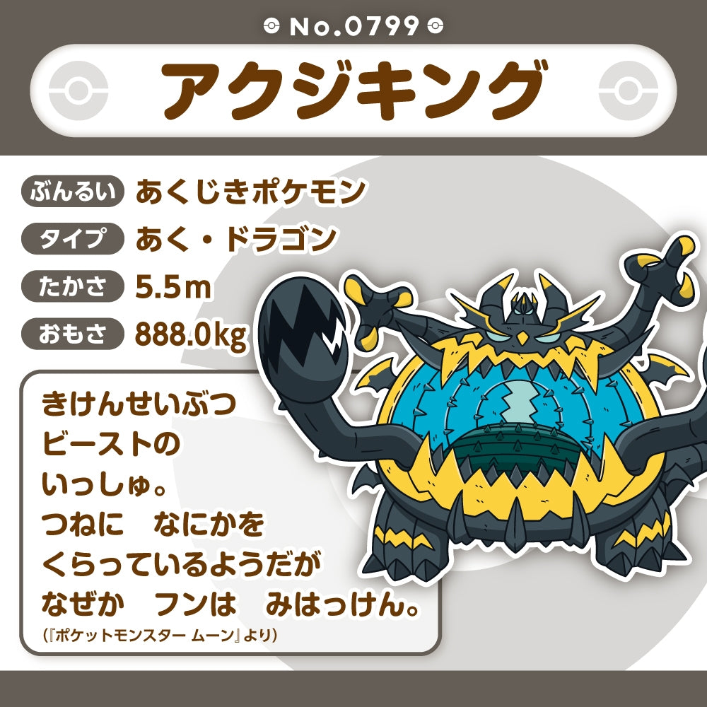 Pokémon Fit Guzzlord Plush – Alola Region Ultra Beast (Palm-Sized Collectible)