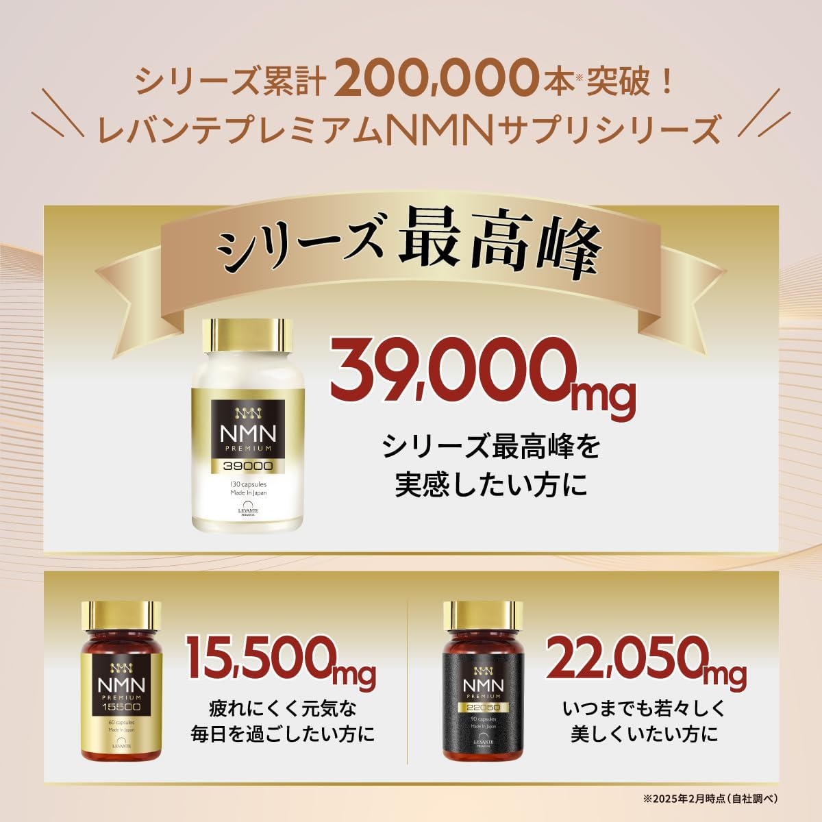 NMN Supplement 22050mg – 100% Pure β-NMN – Made in Japan – 90 Capsules – Includes Resveratrol, Royal Jelly, CoQ10, ALA, Niacin – Third-Party Tested – Titanium Dioxide-Free – LEVANTE Premium