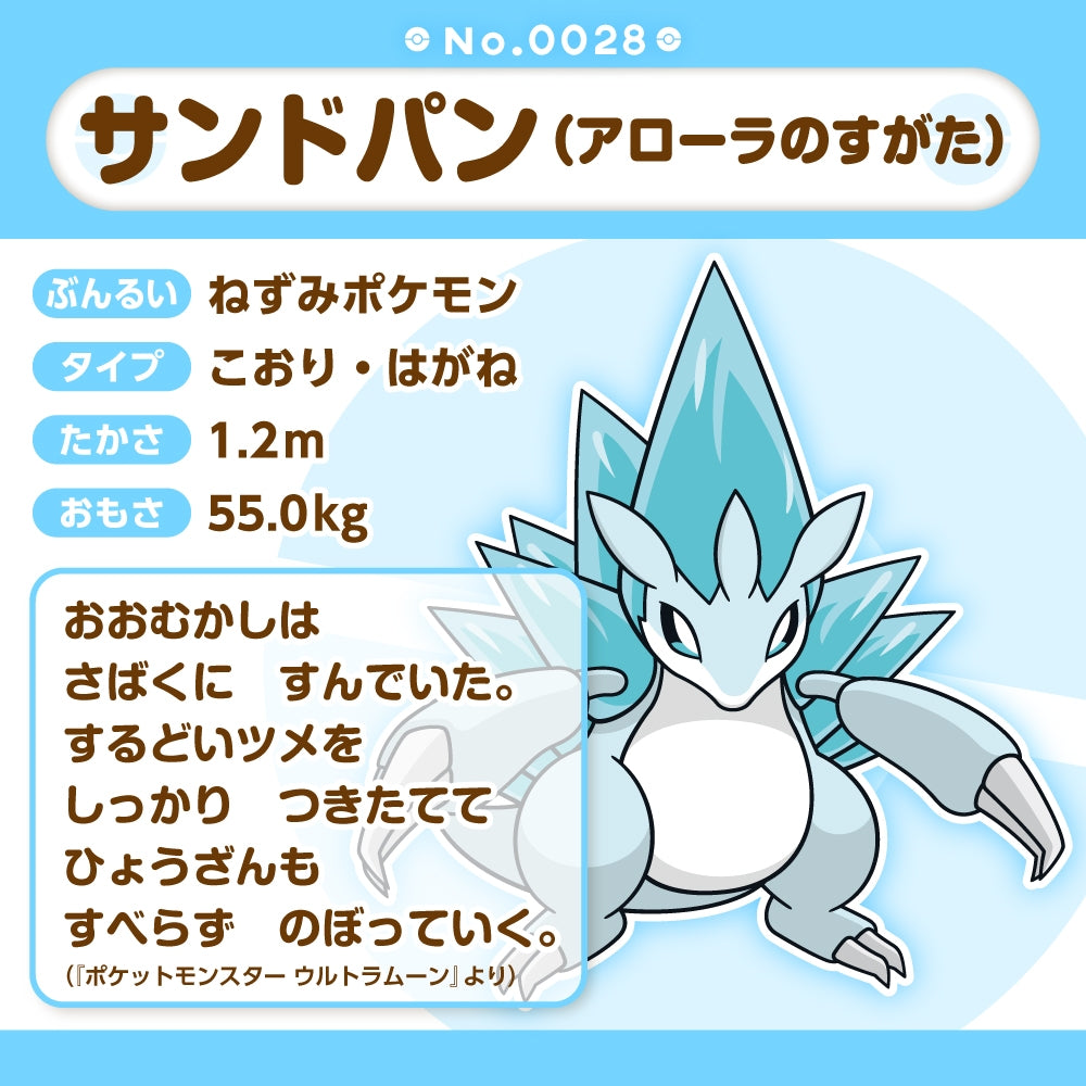 Pokémon Fit Alolan Sandslash Plush – Palm-Sized Alola Collection