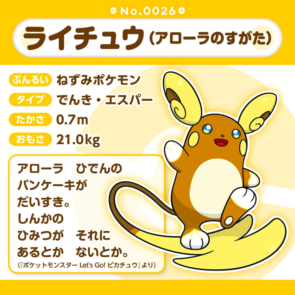 Pokémon Fit Plush - Alolan Raichu Palm-Sized Collectible