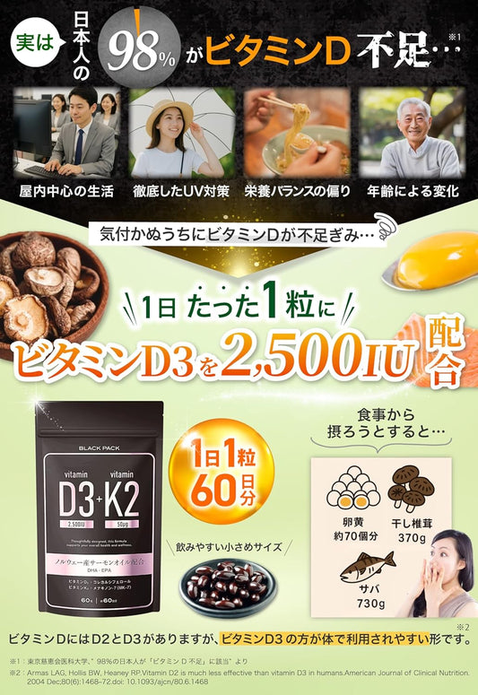 BLACK PACK Vitamin D3 2500IU + Vitamin K2 MK-7 Norwegian Salmon Oil with Omega-3 (DHA/EPA) | Vitamin E Antioxidant Non-GMO, Additive-Free, Made in Japan, GMP-Certified 60 Capsules (60-Day Supply)